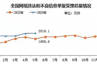 阿森纳球员身价变化：赖斯暴涨1000万 热苏斯哈弗茨托马斯下跌